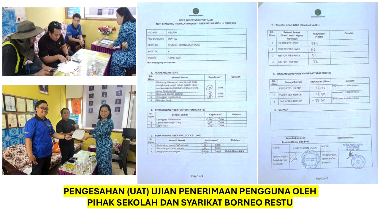 Gambar Laporan