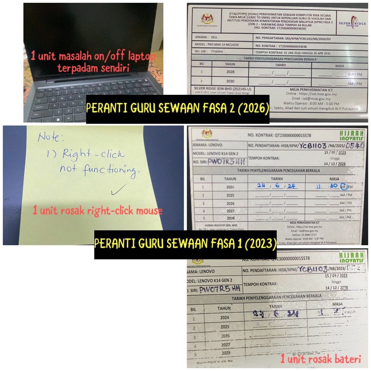 Gambar Laporan